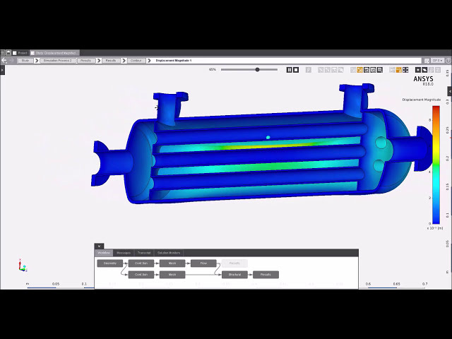 فیلم آموزشی: شبیه سازی کارآمد چندفیزیک با ANSYS AIM – FSI یک طرفه مبدل حرارتی با زیرنویس فارسی