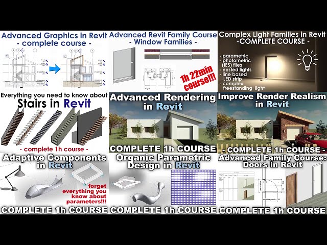 فیلم آموزشی: آموزش نحوه ذخیره یک فایل در نسخه قدیمی Revit با زیرنویس فارسی