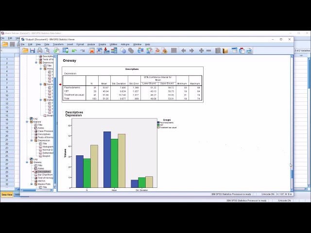 فیلم آموزشی: ANOVA با تست Welch در SPSS برای اندازه‌های نمونه نابرابر و آزمون معنی‌دار Levene با زیرنویس فارسی