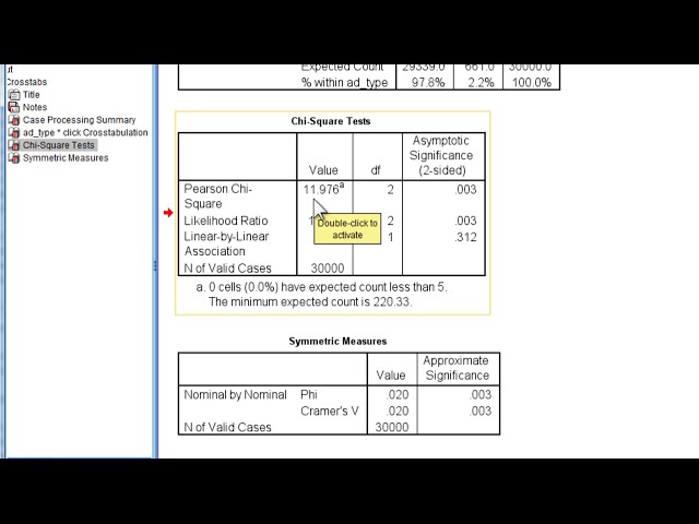 فیلم آموزشی: V4.10 - rxc (2x3) Pearson Chi-Square در SPSS با زیرنویس فارسی