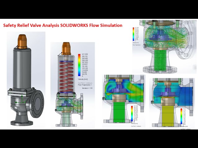 فیلم آموزشی: تجزیه و تحلیل شیر تسکین ایمنی با استفاده از شبیه سازی جریان SOLIDWORKS | نمایش شبیه سازی جریان | شیرهای فشار با زیرنویس فارسی