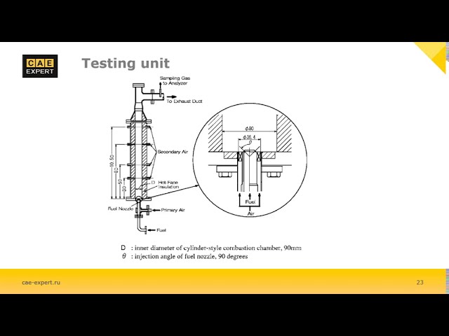 فیلم آموزشی: ANSYS Chemkin Pro و Energico. نمای کلی محصول Reaction Design با زیرنویس فارسی