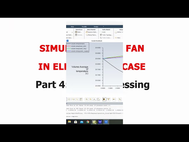 فیلم آموزشی: ANSYS FLUENT: شبیه سازی CFD برای فن در جعبه الکترونیکی (محور و هندسه در توضیحات) با زیرنویس فارسی