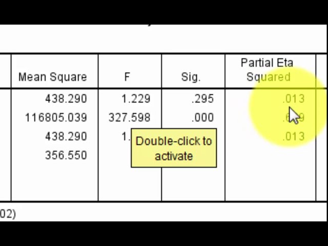 فیلم آموزشی: تشخیص سن دیابت یک طرفه بین گروهی ANOVA SPSS با زیرنویس فارسی