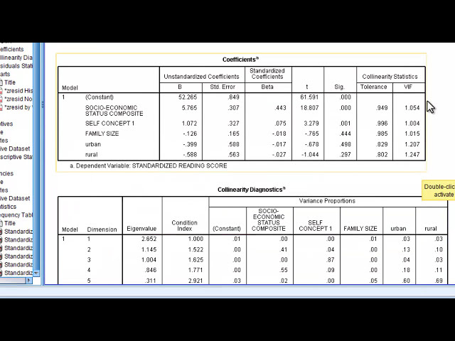 فیلم آموزشی: رگرسیون خطی و تشخیص با SPSS
