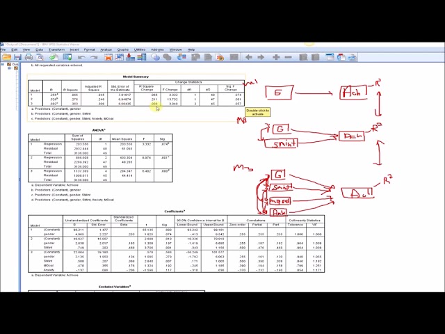 فیلم آموزشی: رگرسیون چندگانه سلسله مراتبی در spss (2016) با زیرنویس فارسی