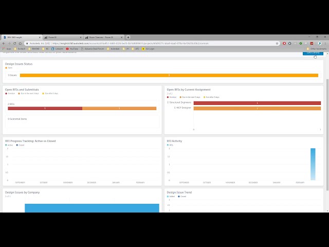 فیلم آموزشی: کار با Revit، Power BI و BIM 360 با زیرنویس فارسی