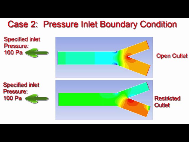 فیلم آموزشی: ورودی MASSFLOW در مقابل ورودی فشار در مقابل ورودی VELOCITY | Ansys Fluent برای مبتدیان با زیرنویس فارسی