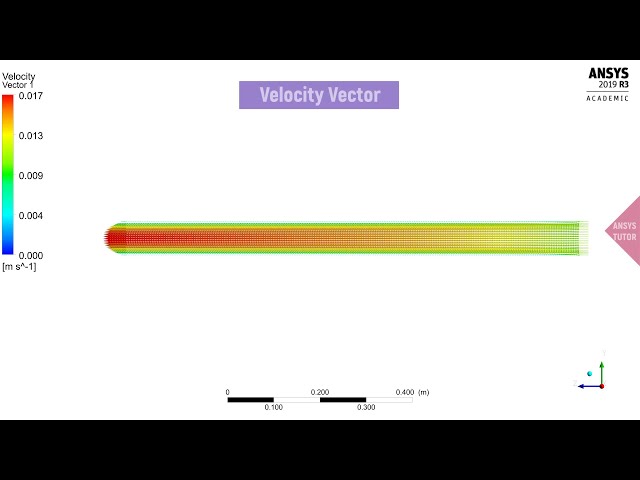 فیلم آموزشی: آموزش فلوئنت ANSYS | کاربرد دریچه ورودی و شرایط مرزی خروجی جریان جرمی | ANSYS CFD