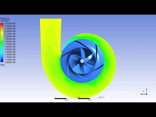 فیلم آموزشی: ANSYS CFX: مکان های کاربر در شبیه سازی های گذرا با زیرنویس فارسی