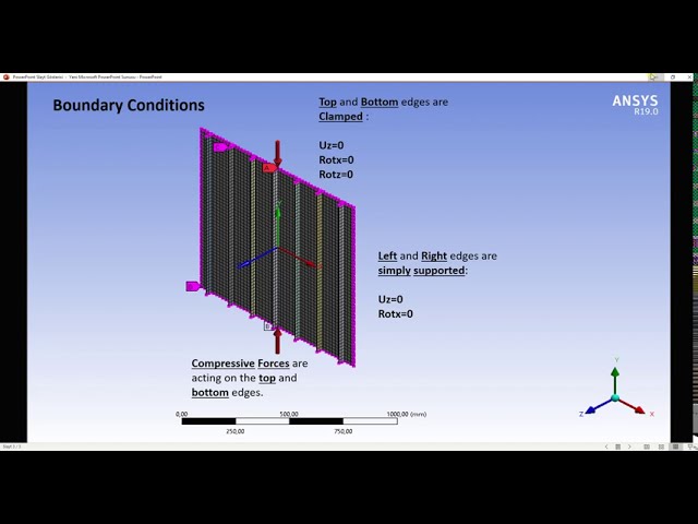 فیلم آموزشی: بهینه سازی صفحات سفت شده در برابر کمانش (ابزار بهینه سازی Ansys 19) با زیرنویس فارسی