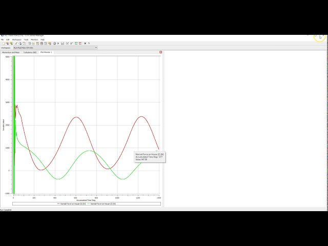 فیلم آموزشی: نحوه ایجاد یک شرط مرزی ورودی گذرا با استفاده از عبارات در Ansys CFX با زیرنویس فارسی