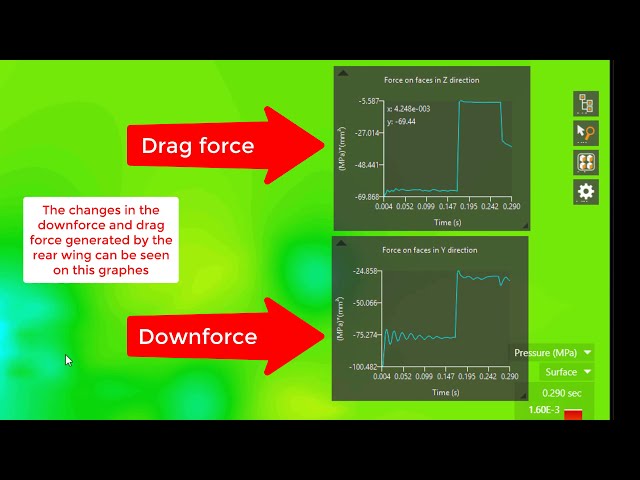 فیلم آموزشی: ANSYS Discovery Live برای تجزیه و تحلیل مایعات در اطراف بال عقب F1