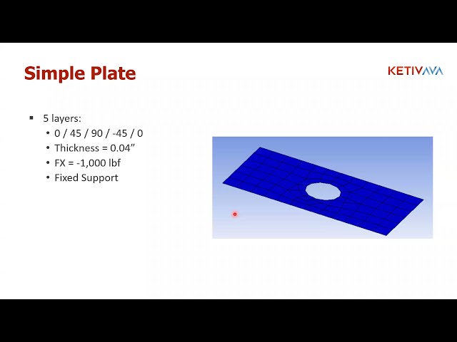 فیلم آموزشی: مقدمه ای بر تحلیل ترکیبی با استفاده از Ansys Mechanical | آکادمی مجازی اتودسک با زیرنویس فارسی