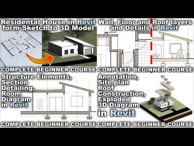 فیلم آموزشی: حاشیه نویسی و گرافیک در دوره 1 ساعته کامل Revit با زیرنویس فارسی