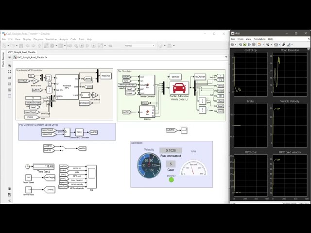 فیلم آموزشی: رانندگی با محیط زیست MPC Matlab Simulink - شبیه سازی مشترک CarSim با زیرنویس فارسی