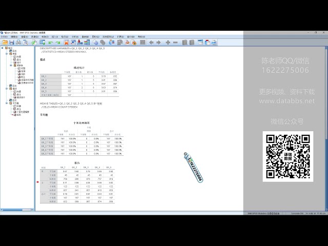 فیلم آموزشی: پرسشنامه دوره تجزیه و تحلیل داده های معلم چن SPSS تجزیه و تحلیل داده ها - تجزیه و تحلیل آماری توصیفی