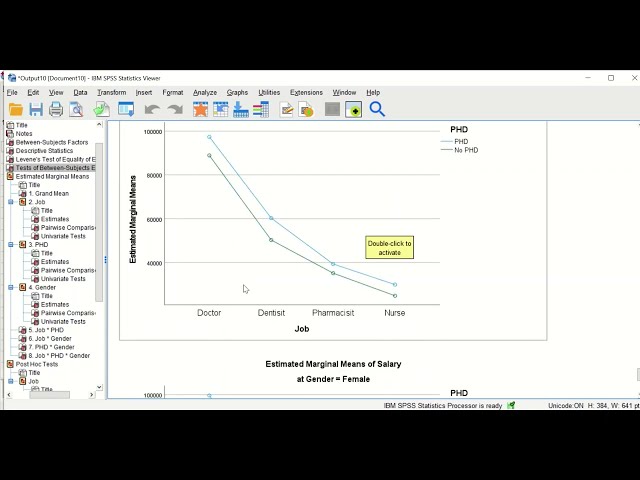 فیلم آموزشی: سه راه ANOVA آزمون تعقیبی در SPSS با زیرنویس فارسی