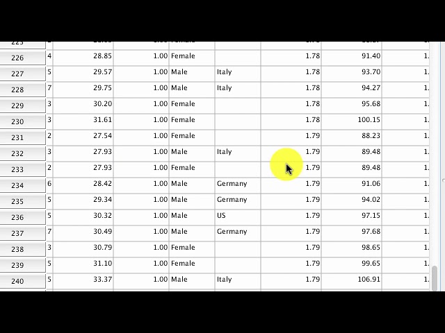 فیلم آموزشی: نحوه محاسبه امتیاز Z در SPSS با زیرنویس فارسی