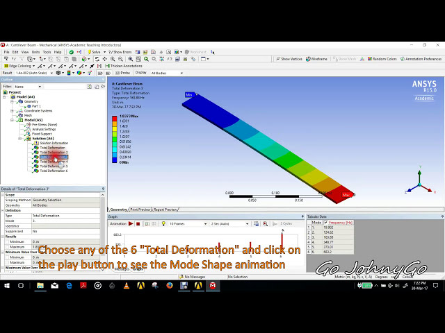 فیلم آموزشی: ANSYS Workbench 15.0: تجزیه و تحلیل مودال پرتوهای کنسولی (فرکانس‌های طبیعی، شکل‌های حالت)