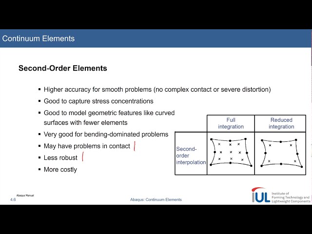 فیلم آموزشی: آموزش Abaqus: Continuum Elements #1 مرور کلی و ترتیب درون یابی با زیرنویس فارسی