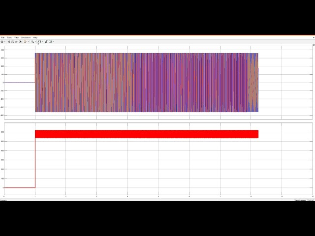 فیلم آموزشی: بلوک پل جهانی رکتیفایر سه فاز AC به DC با استفاده از MATLAB Simulink با زیرنویس فارسی