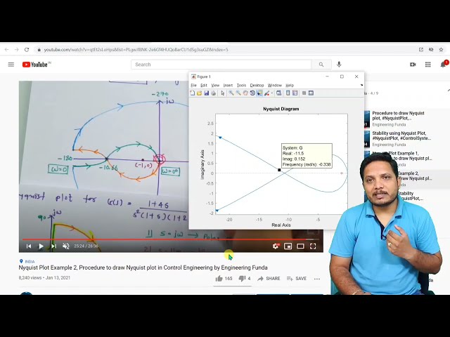 فیلم آموزشی: Nyquist Plot در MATLAB برای سیستم کنترل و مهندسی کنترل، #NyquistPlot، #MATLAB