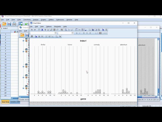 فیلم آموزشی: SPSS - نمودار نقطه ای از متغیرهای چندگانه با زیرنویس فارسی