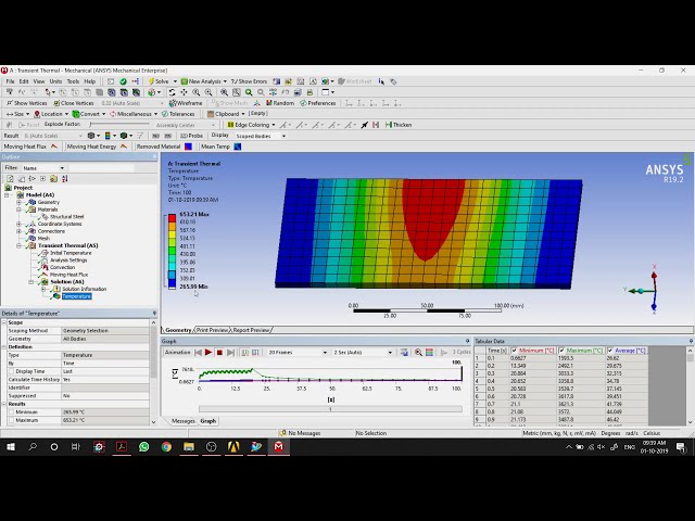 فیلم آموزشی: آموزش Ansys - منبع حرارت متحرک [شامل خنک کننده]