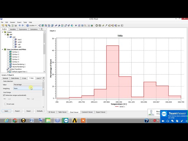 فیلم آموزشی: چگونه نمودار را در میز کار ANSYS رسم کنیم؟ | چگونه نمودار را در ANSYS FLUENT رسم کنیم؟ | آموزش فلوئنت Ansys