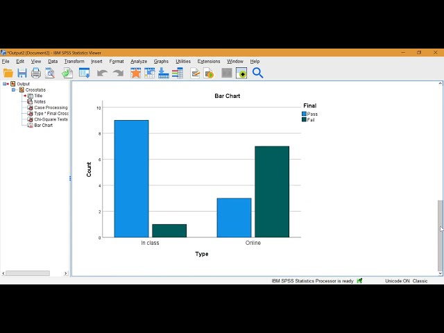 فیلم آموزشی: تست دقیق فیشر برای استقلال در SPSS با زیرنویس فارسی