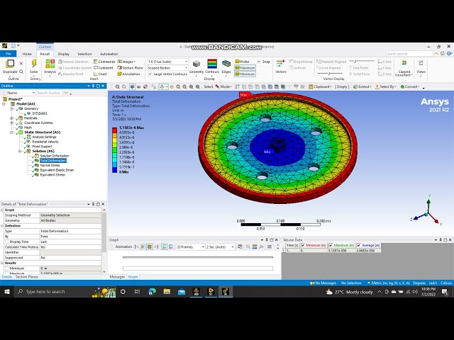 فیلم آموزشی: ANSYS | شبیه سازی سرعت چرخش چرخ طیار | آموزش تنش _کرنش، تحلیل نیروی گریز از مرکز