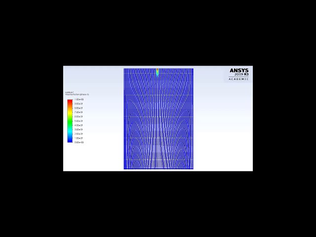 فیلم آموزشی: جوشاندن آب از سطح با استفاده از Ansys Fluent UDF