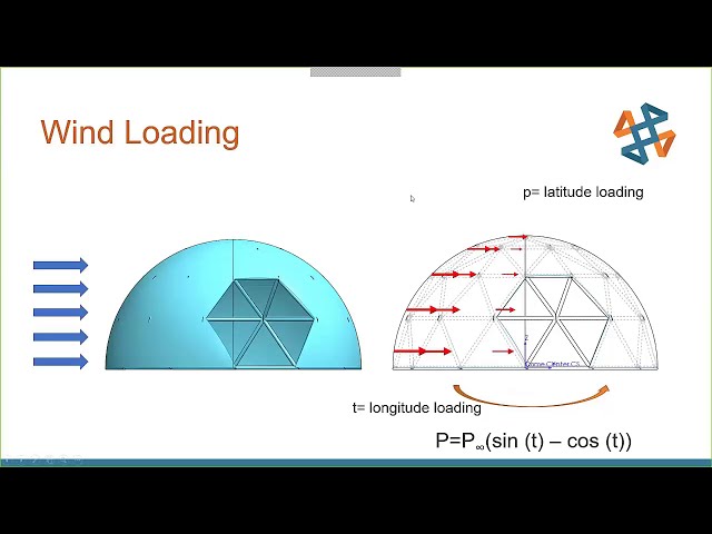 فیلم آموزشی: راه اندازی نیروی غیریکنواخت / بارگذاری فشار در شبیه سازی SOLIDWORKS با زیرنویس فارسی