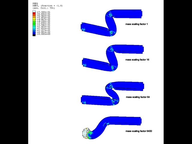 فیلم آموزشی: جرم گیری Abaqus | 4RealSim