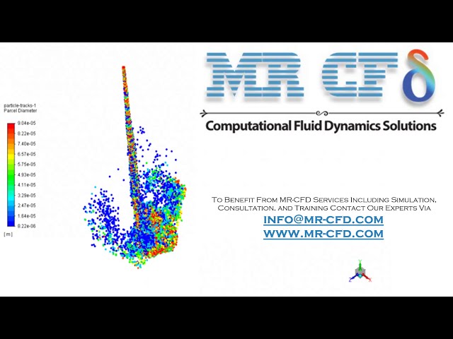 فیلم آموزشی: آموزش ANSYS FLUENT: Spray CFD Simulation با استفاده از تزریق در DPM با زیرنویس فارسی