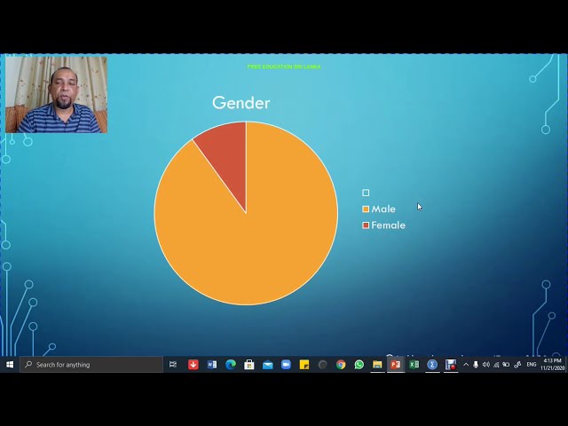 فیلم آموزشی: آموزش SPSS Sinhala | پایایی، نرمال بودن، فراوانی، همبستگی | SPSS در سینهال | قسمت 2