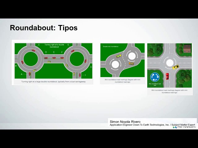 فیلم آموزشی: AutoCAD Civil 3D Roundabout Rotondas Glorietas با زیرنویس فارسی